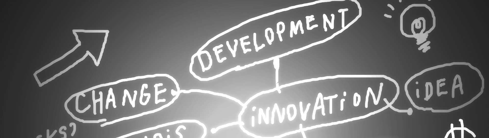 iDEAL Coaching Office